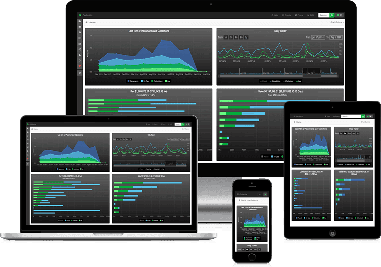 Responsice design means you can work on any device